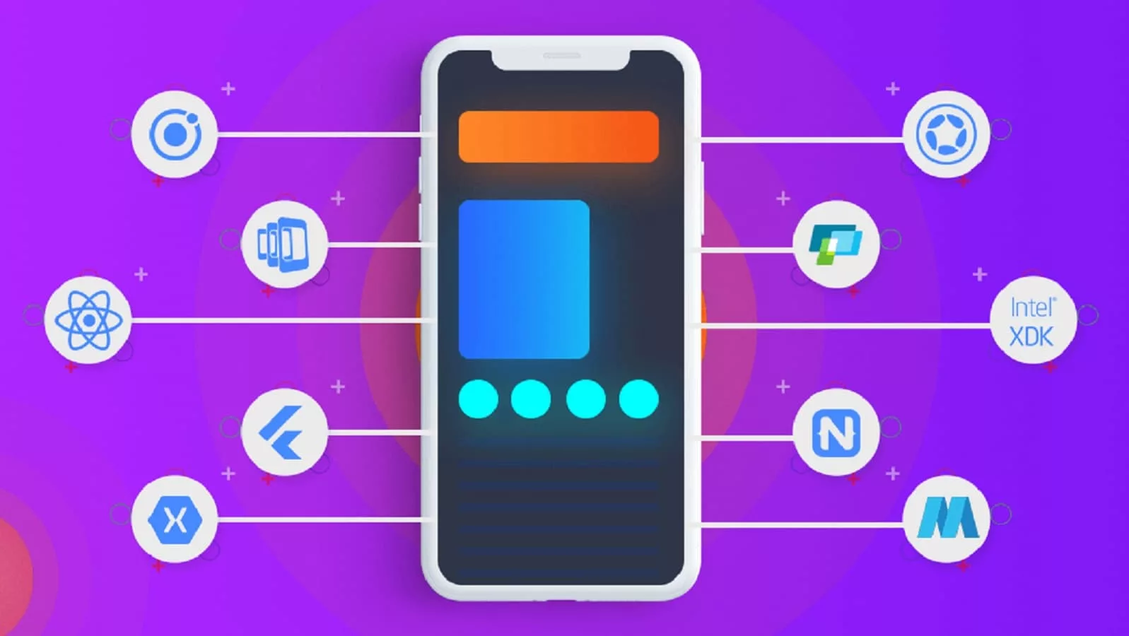 Elevate Your Brand with Custom Mobile Apps